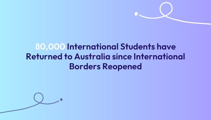 80000-International-Students